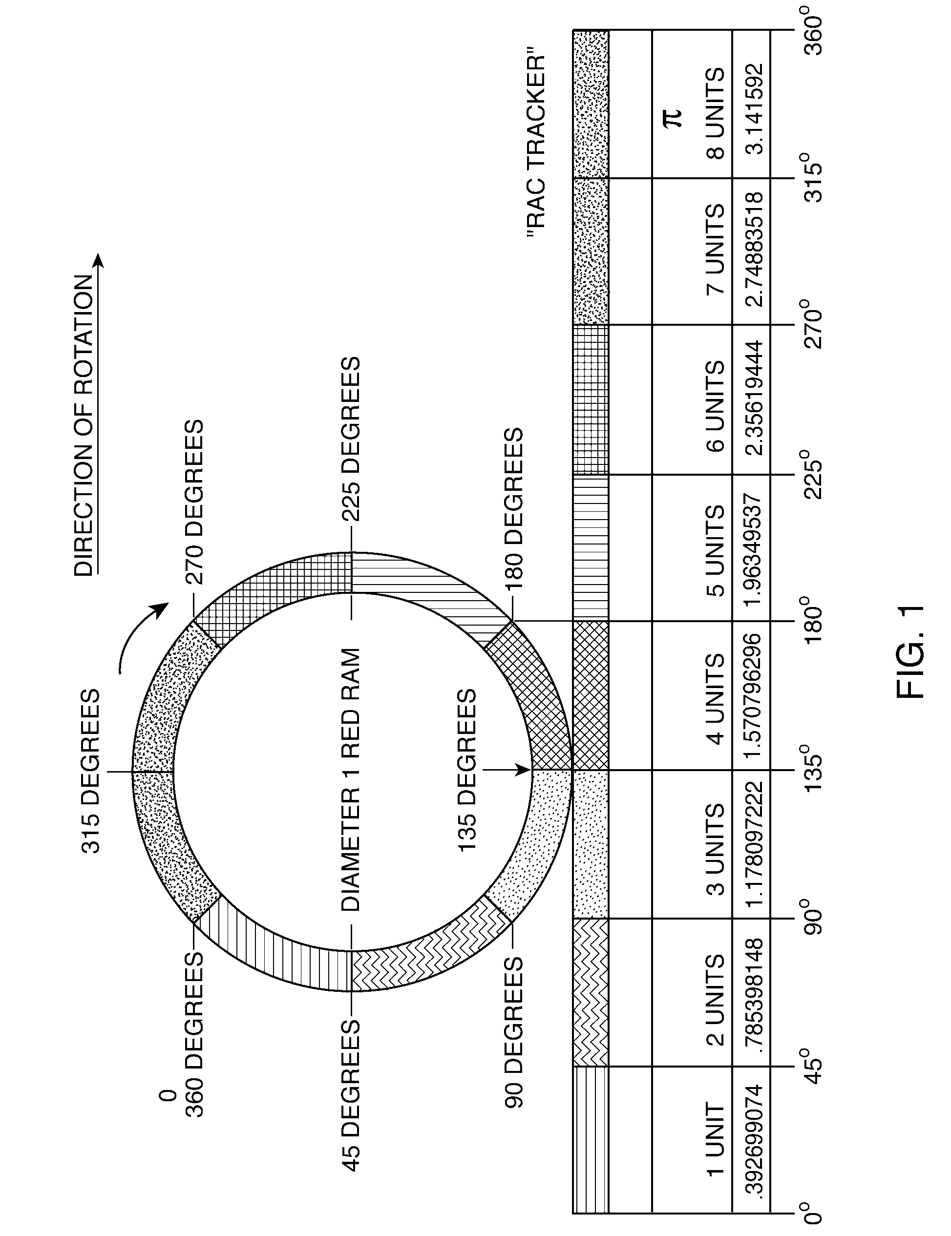 Frequency spectrum conversion to natural harmonic frequencies process