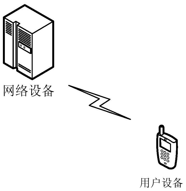 IP address detection method, detection device and electronic equipment