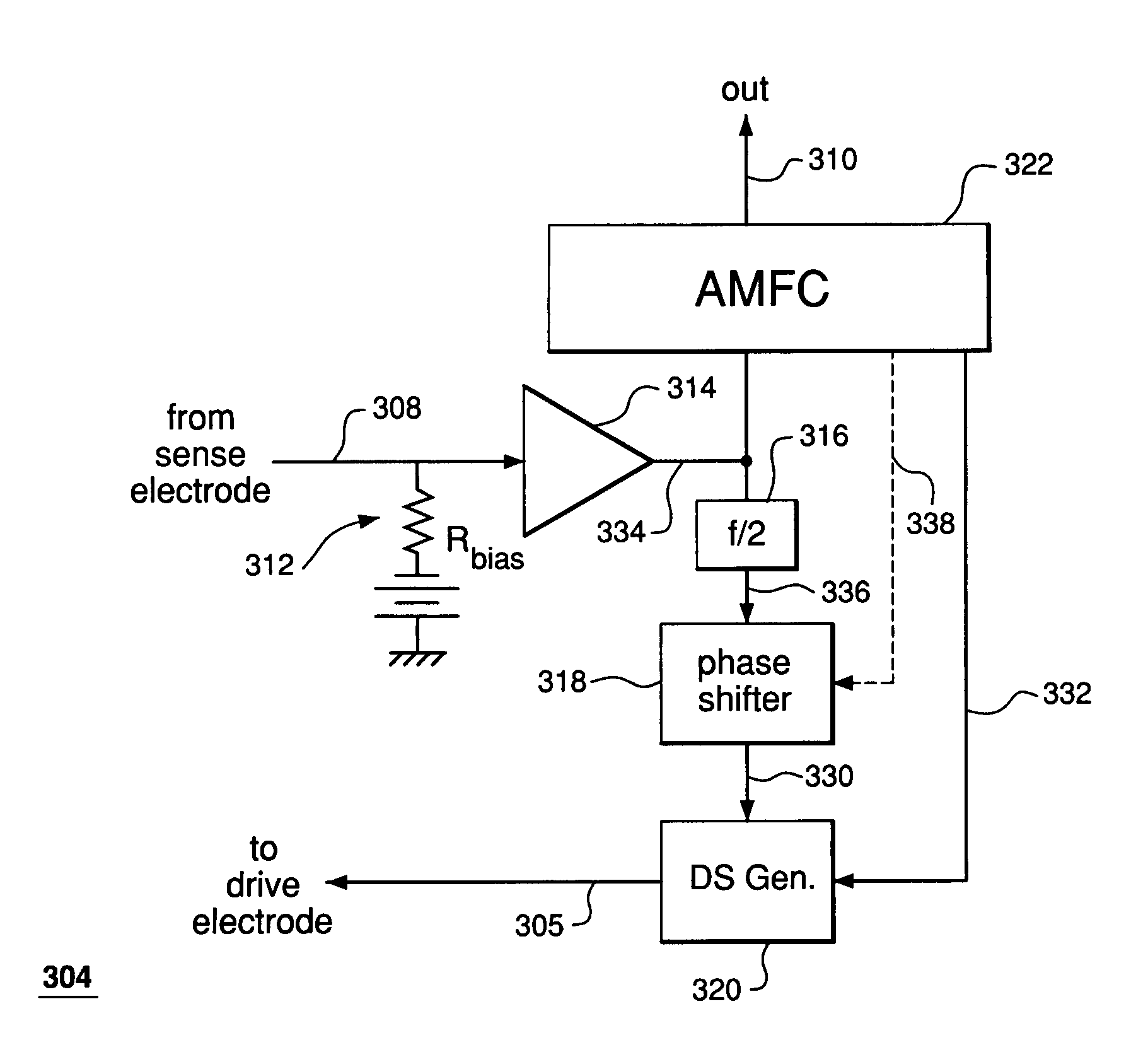 Magnetometer having an electromechanical resonator