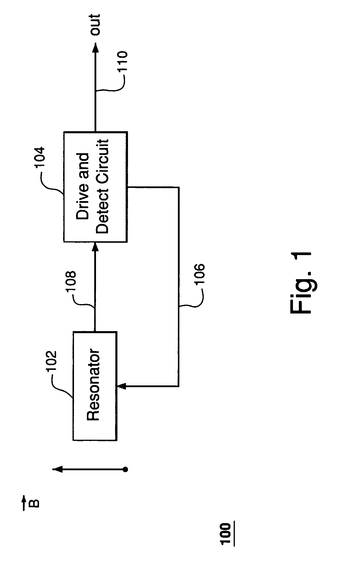 Magnetometer having an electromechanical resonator