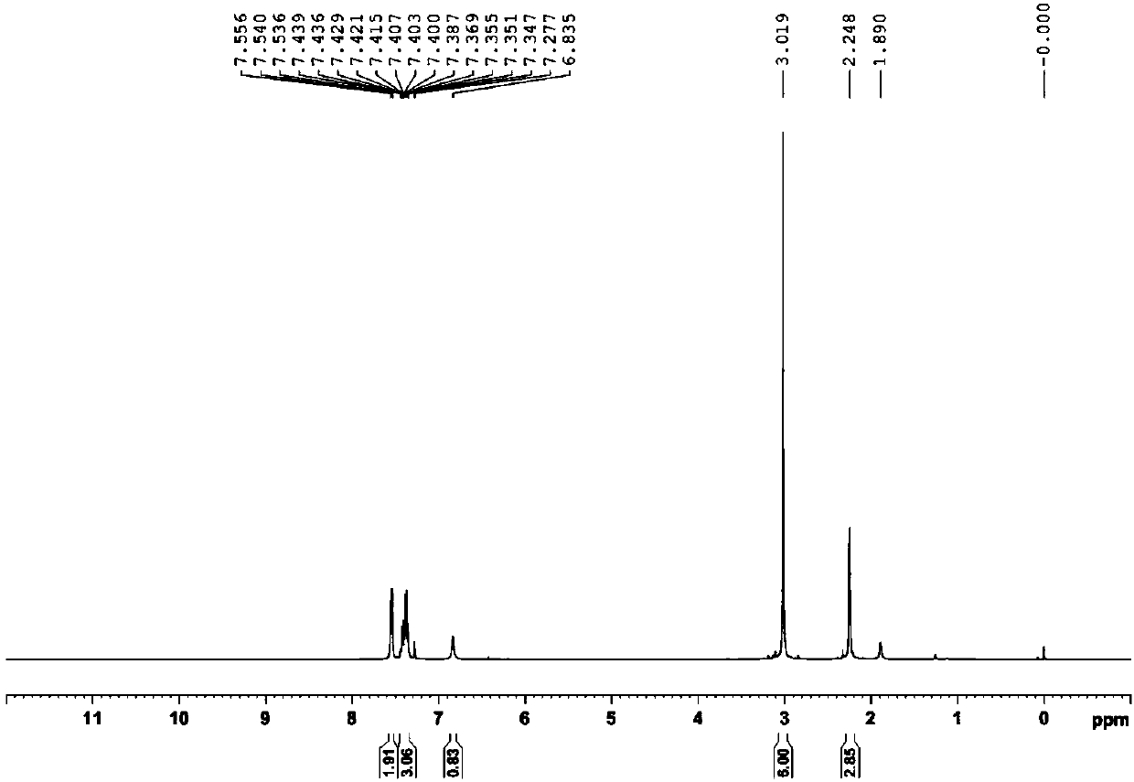 Method for selectively preparing alpha-acyloxylation or beta-acyloxylation product of enamine ketone compound