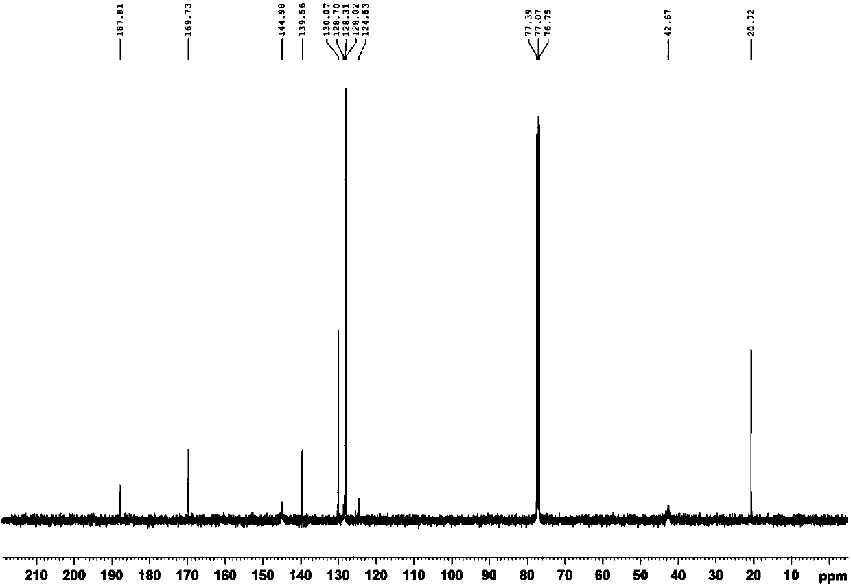 Method for selectively preparing alpha-acyloxylation or beta-acyloxylation product of enamine ketone compound