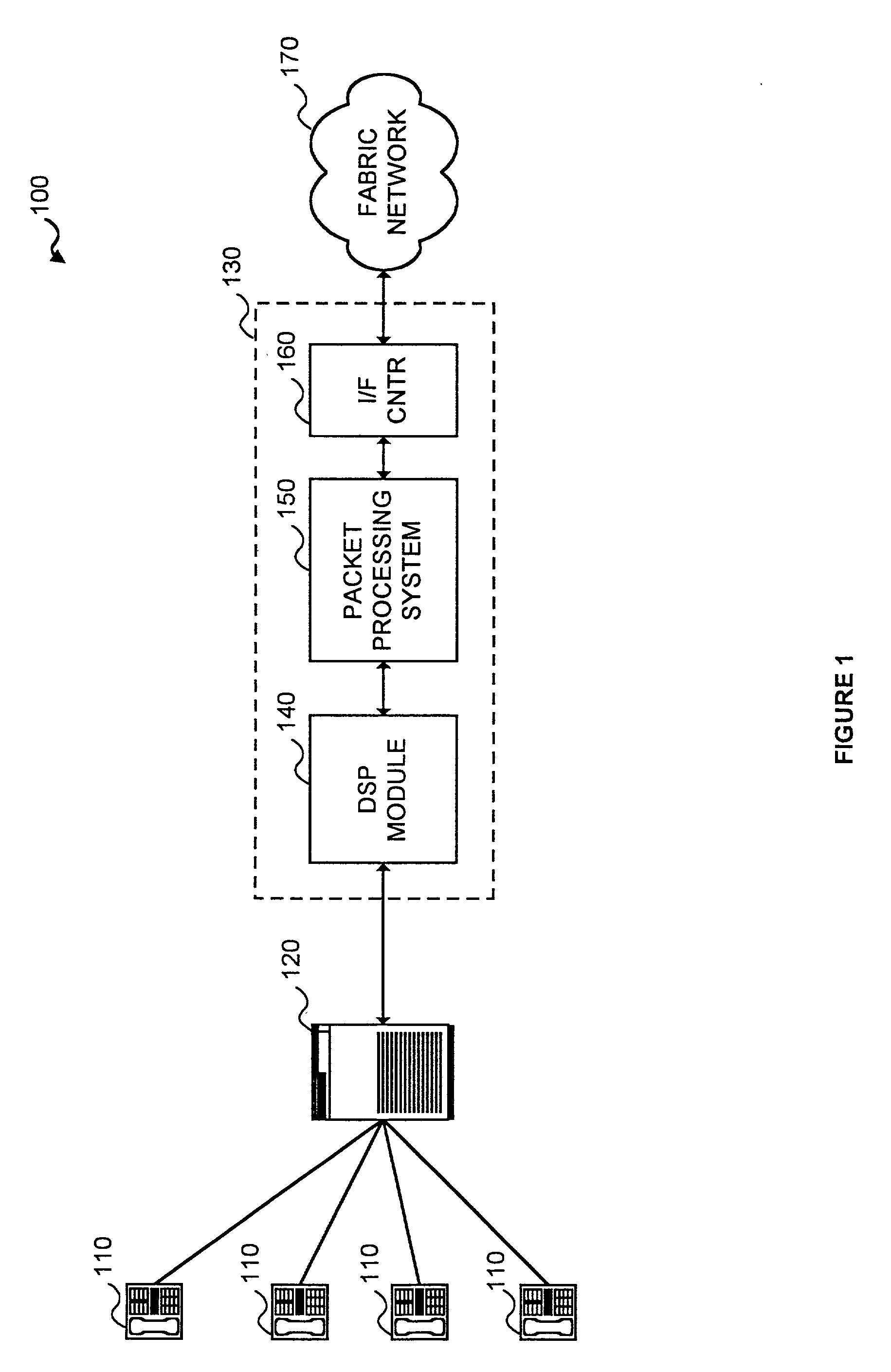 Voice packet processor and method of operation thereof