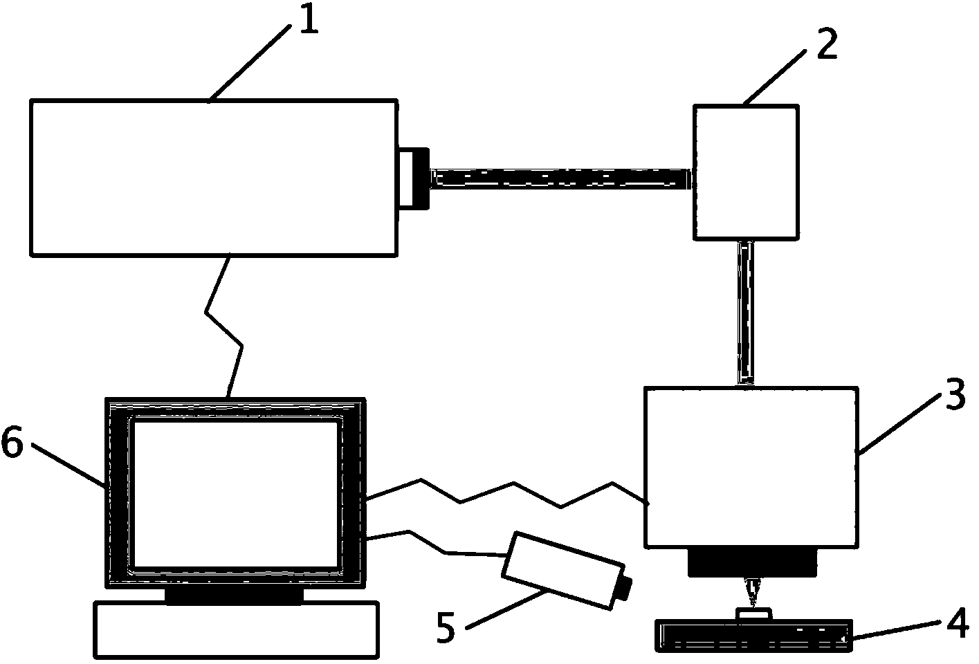 Method for removing falling orthodontic bracket baseplate binding agent by means of ultrashort pulse laser scanning