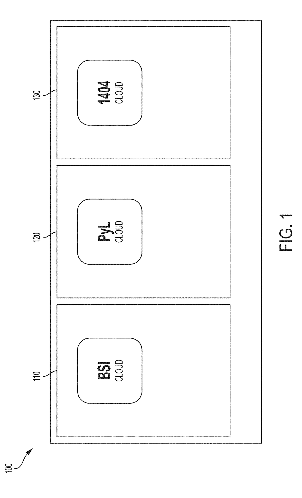 Network for medical image analysis, decision support system, and related graphical user interface (GUI) applications