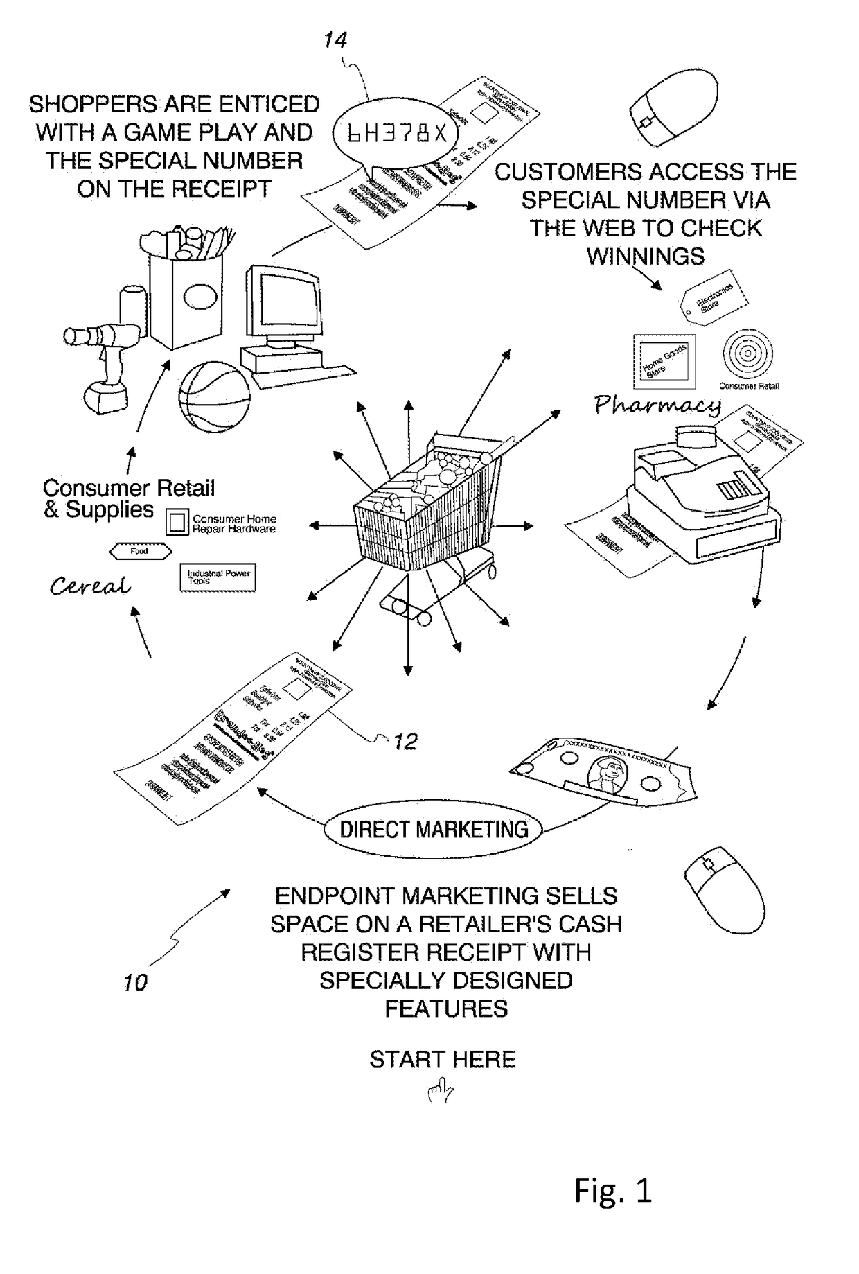 Method and apparatus for promoting sales and increasing brand name recognition