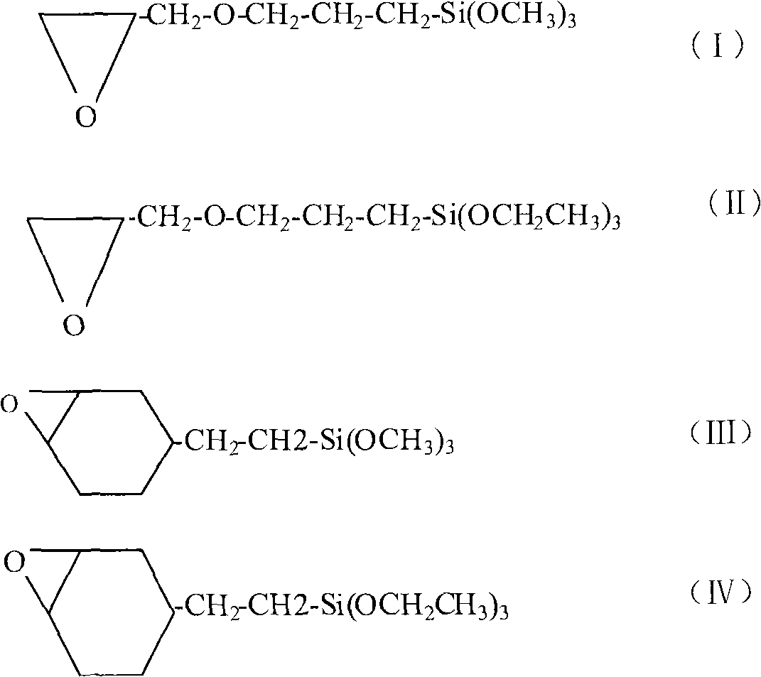 Ceramic coating film composite and preparation method thereof