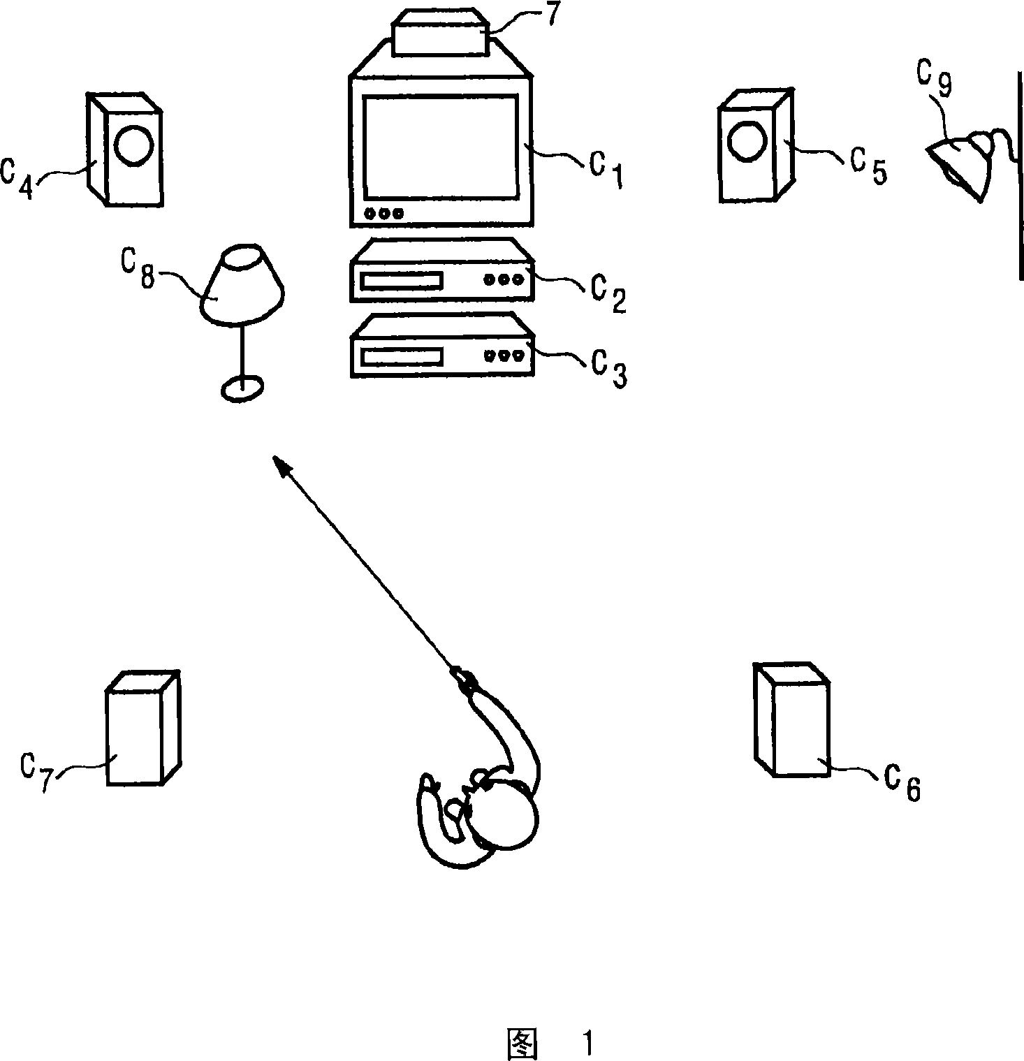 Control method, control device and entertainment system and lighting system including control device