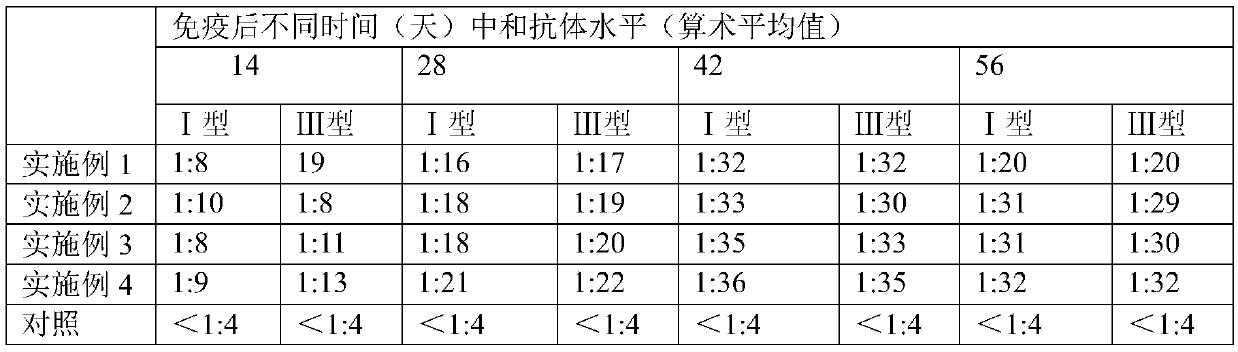 Duck astrovirus vaccine and preparation method thereof