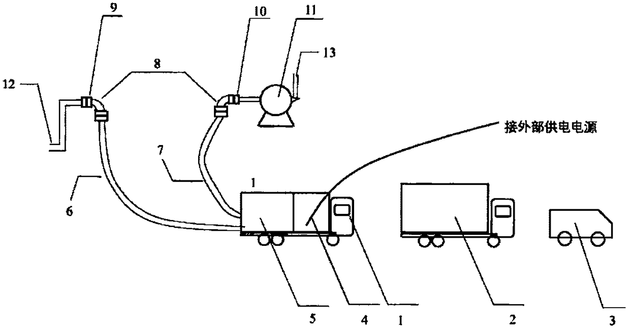 Mobile cooling system