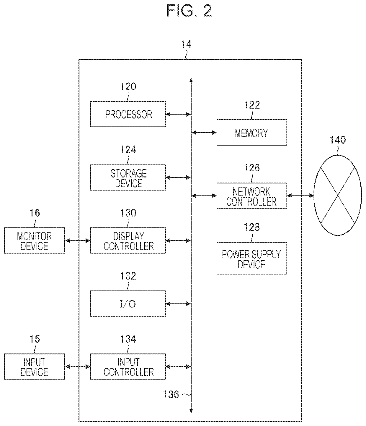 Medical image processing apparatus, processor device, endoscope system, medical image processing method, and program