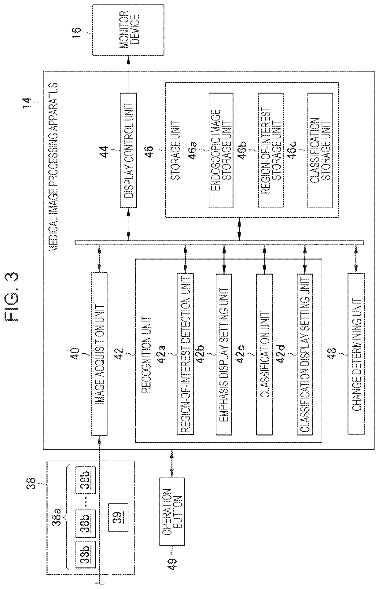 Medical image processing apparatus, processor device, endoscope system, medical image processing method, and program