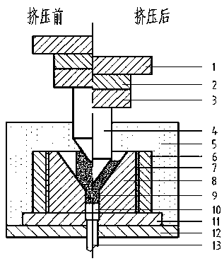 Vacuum temperature adjustment type extrusion molding method of copper part