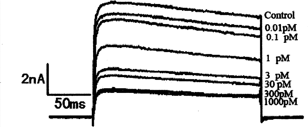 Genetic engineering immunosuppressive polypeptide and preparation method and application