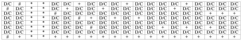 Method and device for calculating bandwidth utilization