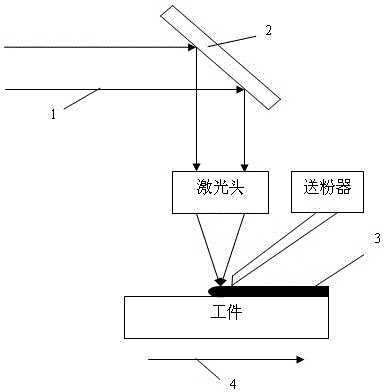 Life extension method of pump shell and blade micro-cracks strengthened by laser