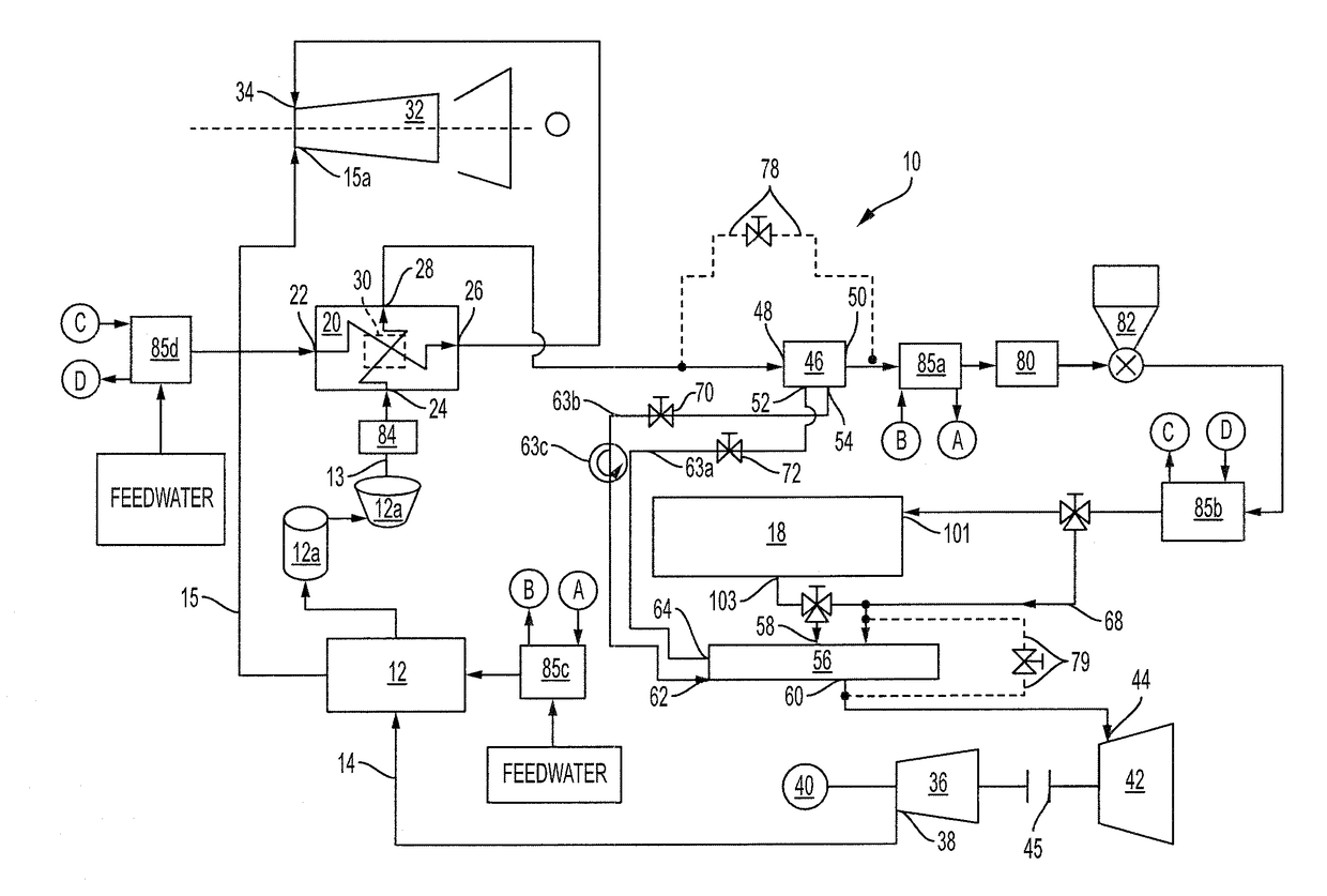 Carbon dioxide capture interface for power generation facilities