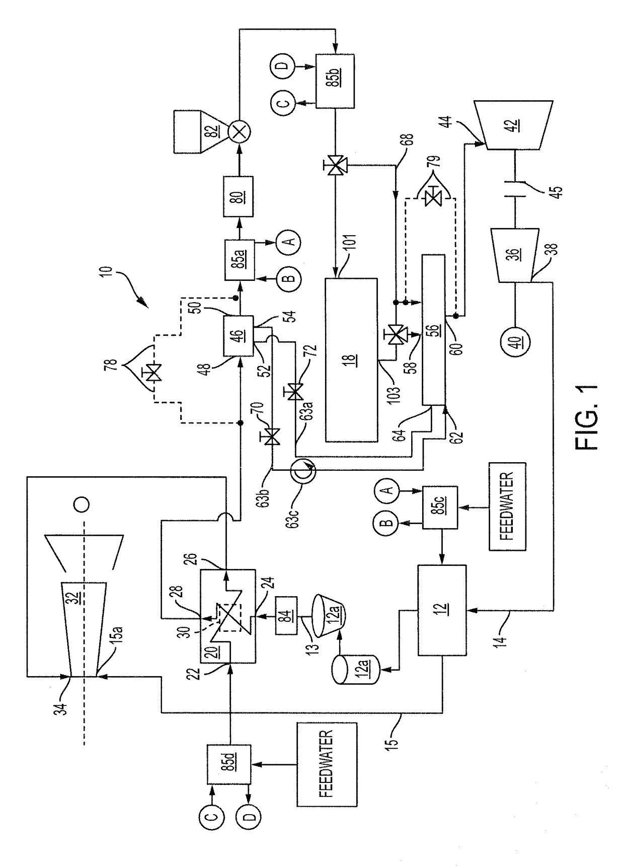 Carbon dioxide capture interface for power generation facilities