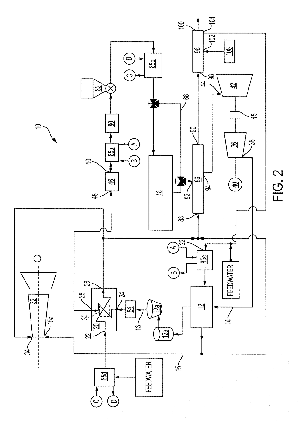 Carbon dioxide capture interface for power generation facilities