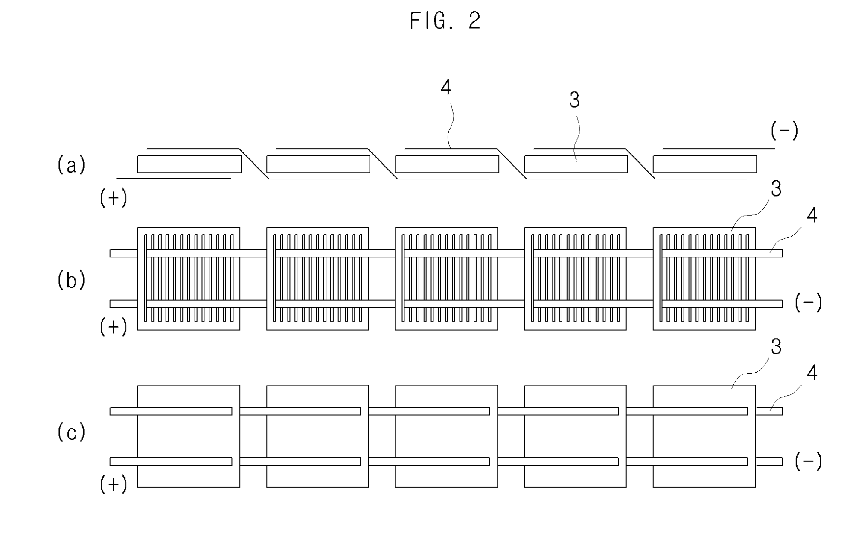 Corrosion-resistant photovoltaic module