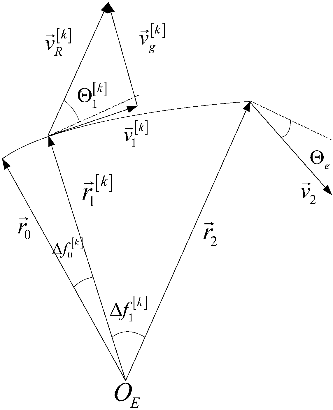 A Closed-loop Guidance Method for Off-orbit Braking Satisfied with Re-entry Angle and Range Constraints