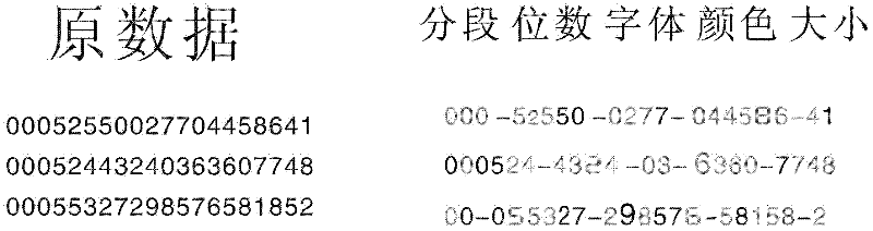 Multifunctional anti-counterfeiting method for digital codes