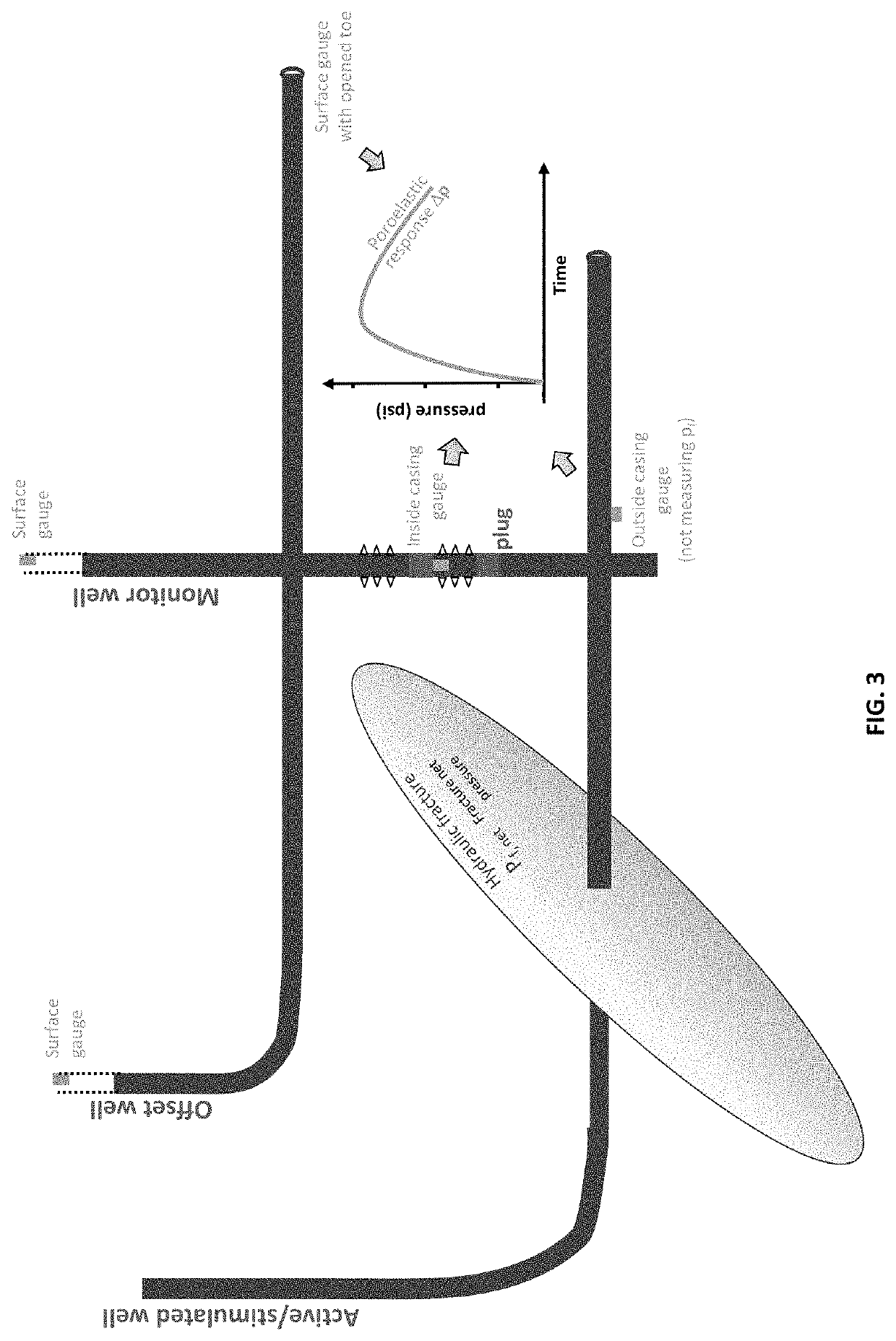 Ubiquitous real-time fracture monitoring