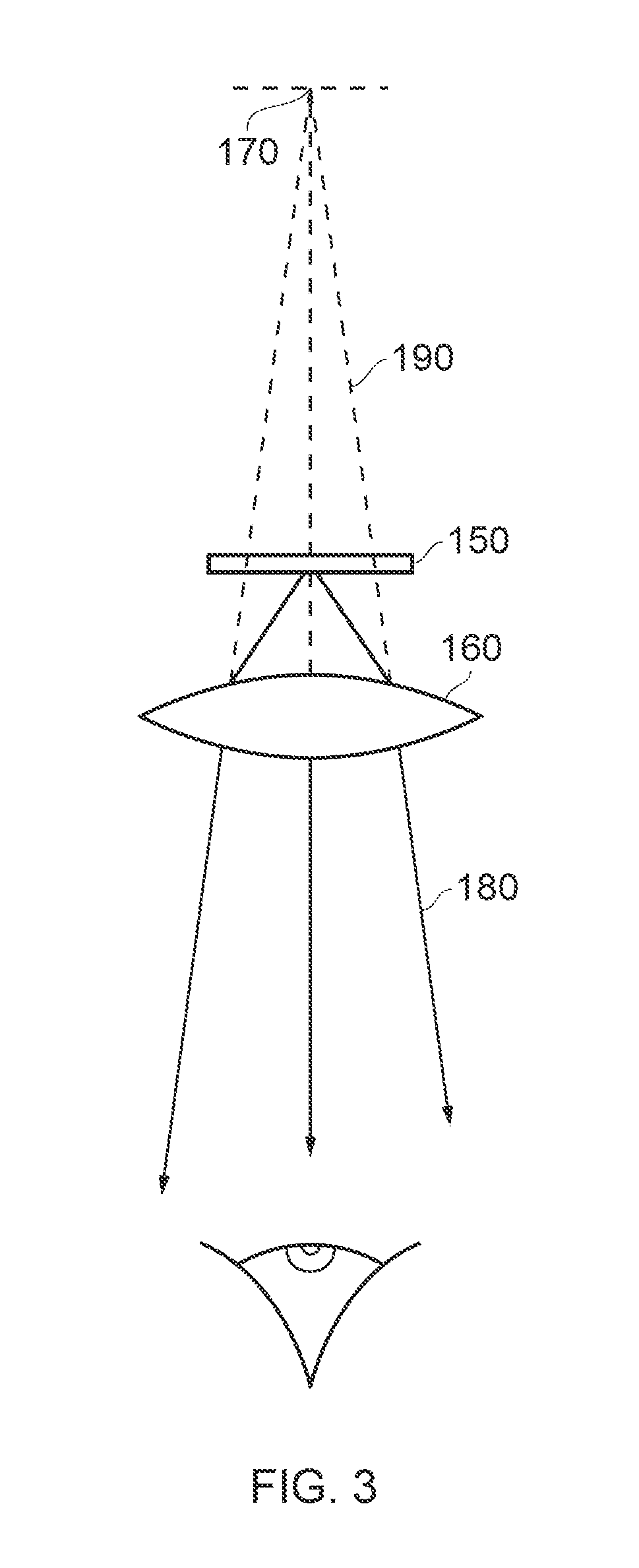 Head-mountable apparatus and systems