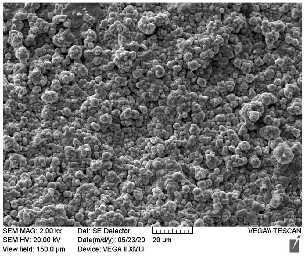 NiCrAlY high-temperature sintering ZTA particle reinforced steel-based composite material and preparation method thereof