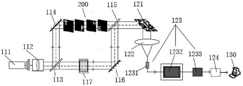 Compressive sensing theory-based digital holographic imaging device and imaging method