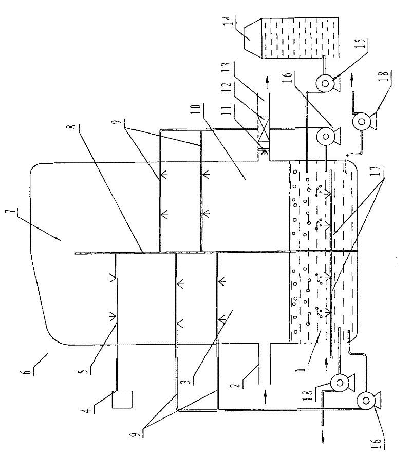 Method for removing various gaseous pollutants from smoke gas