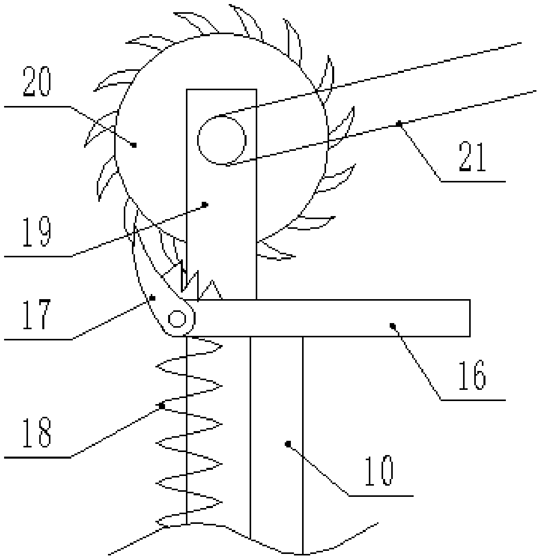 Mechatronics counter and use method thereof