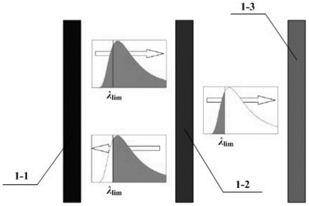 A photonic crystal filter for miniature thermo-optical systems