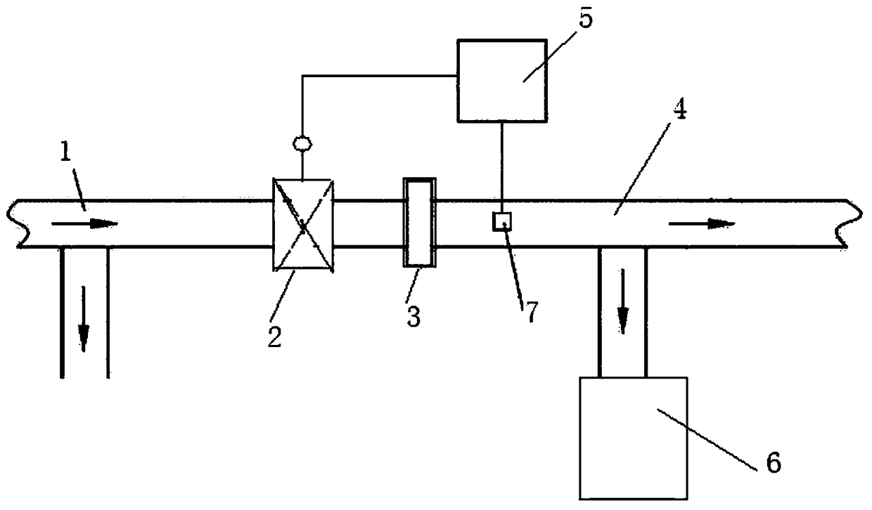 High pressure steam depressurization, cooling and noise reduction system