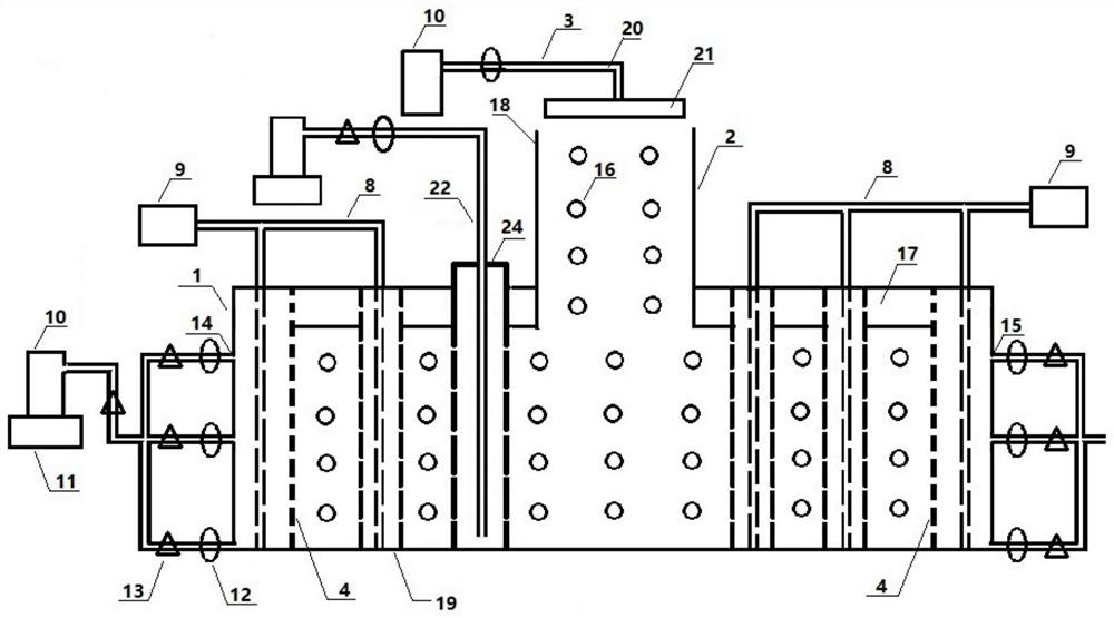 A groundwater recharge simulation experiment method