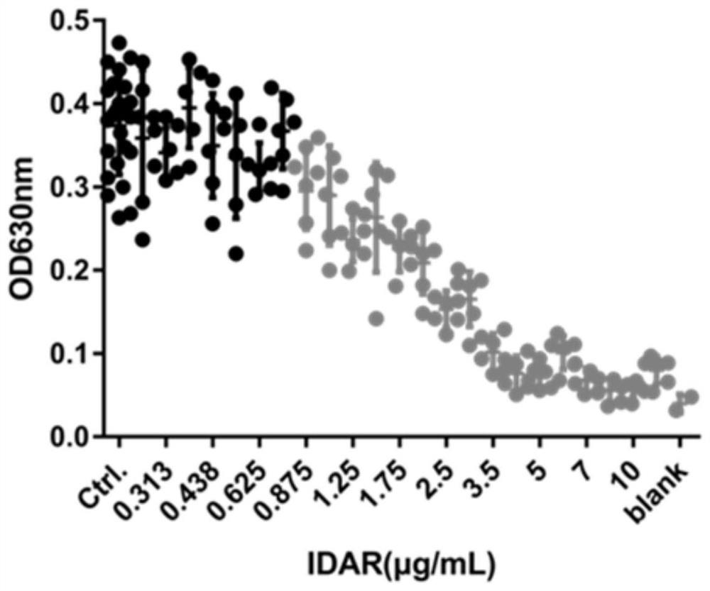 Antibacterial drug and application thereof