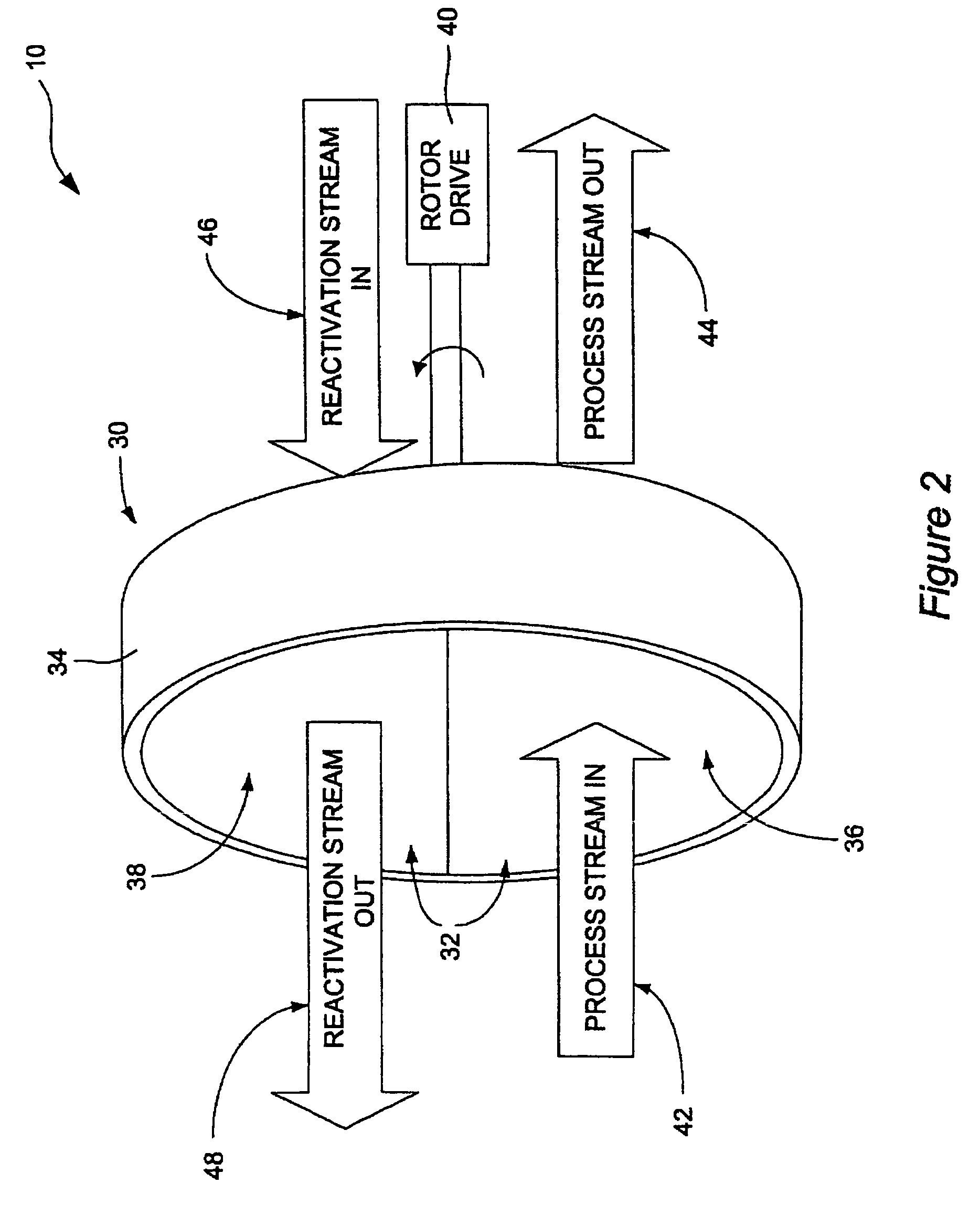 Fuel reformer system with improved water transfer