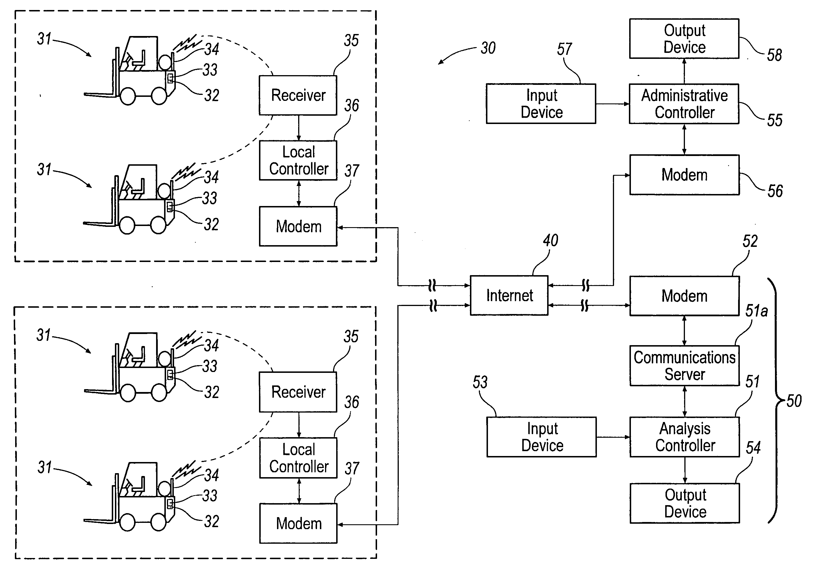 Apparatus and method for tracking and managing physical assets