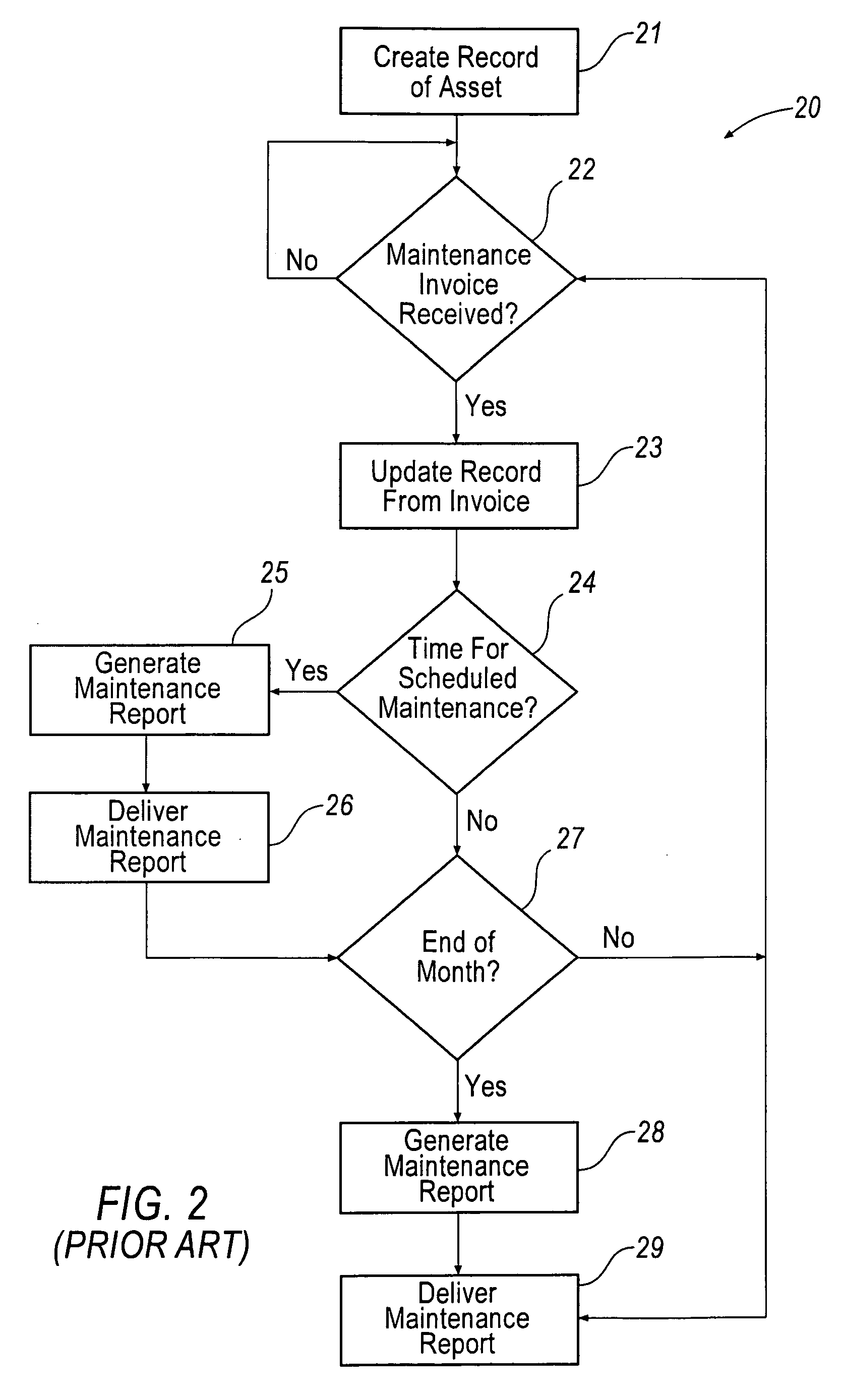 Apparatus and method for tracking and managing physical assets