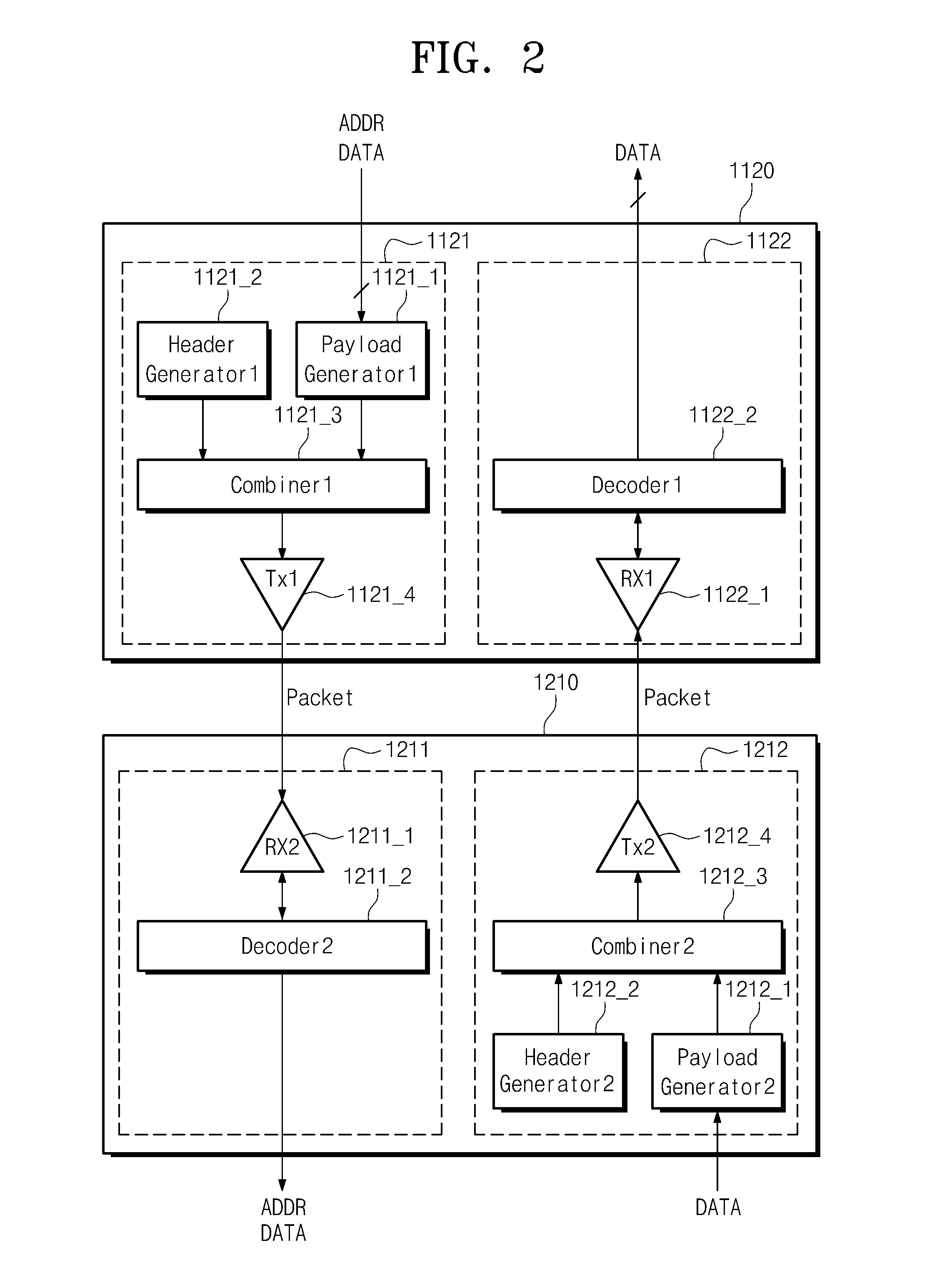 Interface circuit and packet transmission method thereof