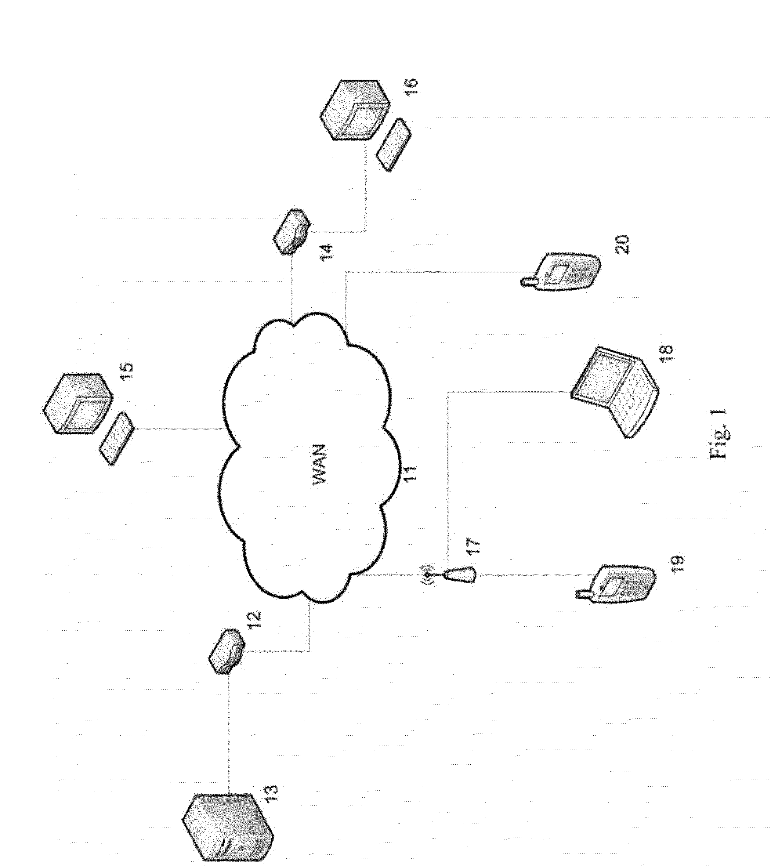 Process and system for creating a compatibility rating used by entrepreneurs to allow them to select business opportunity providers