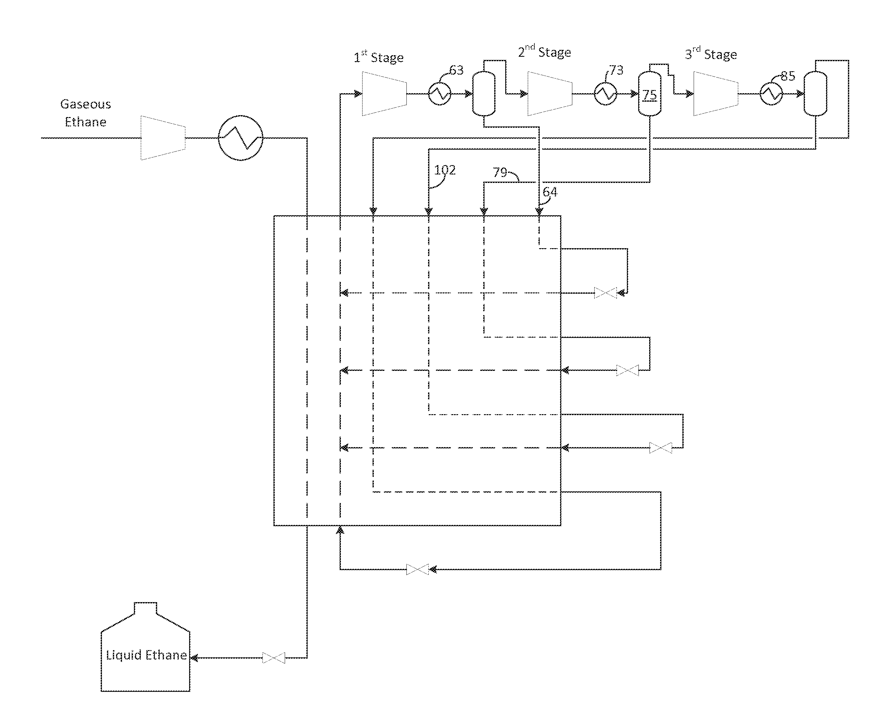 Method for ethane liquefaction