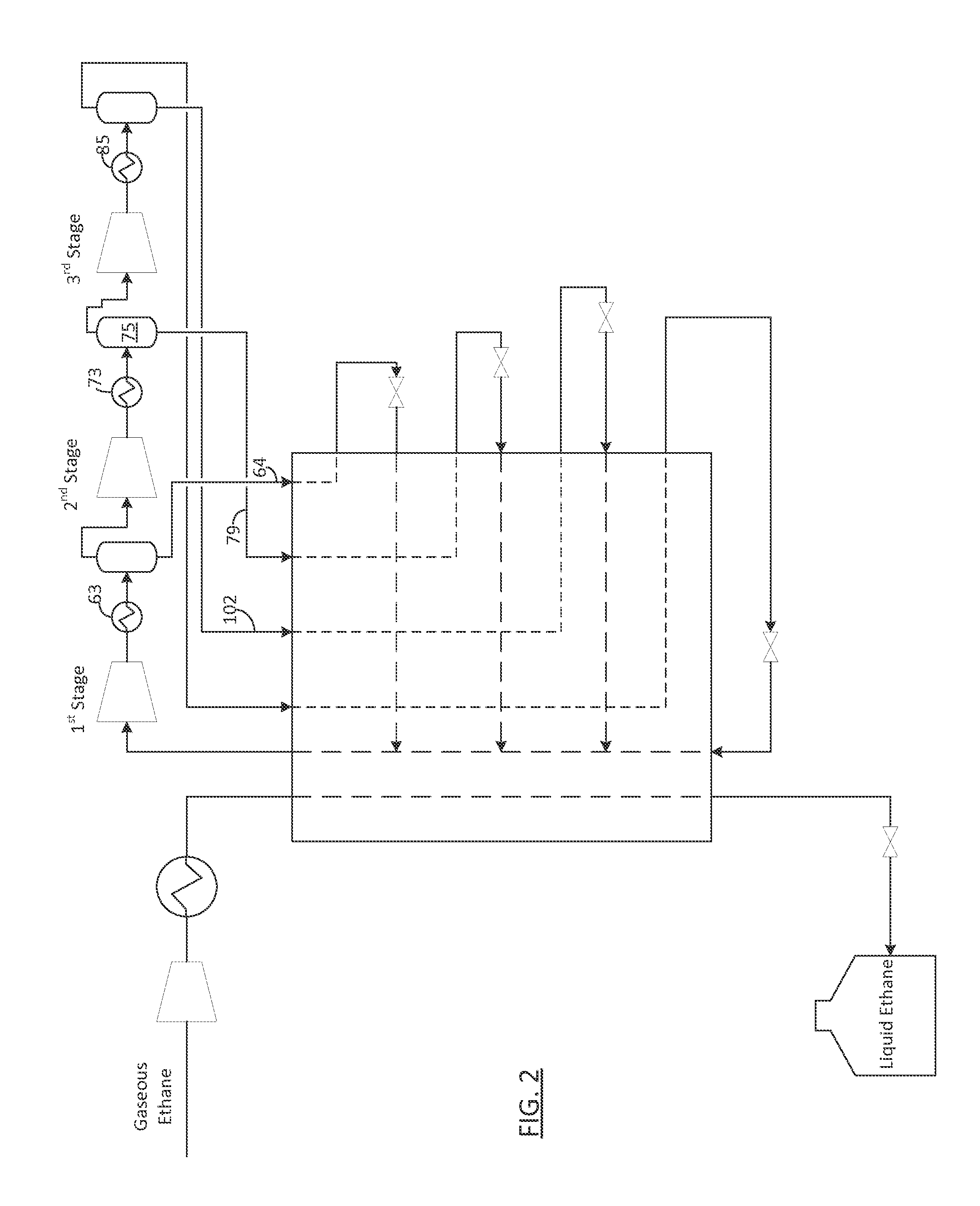 Method for ethane liquefaction