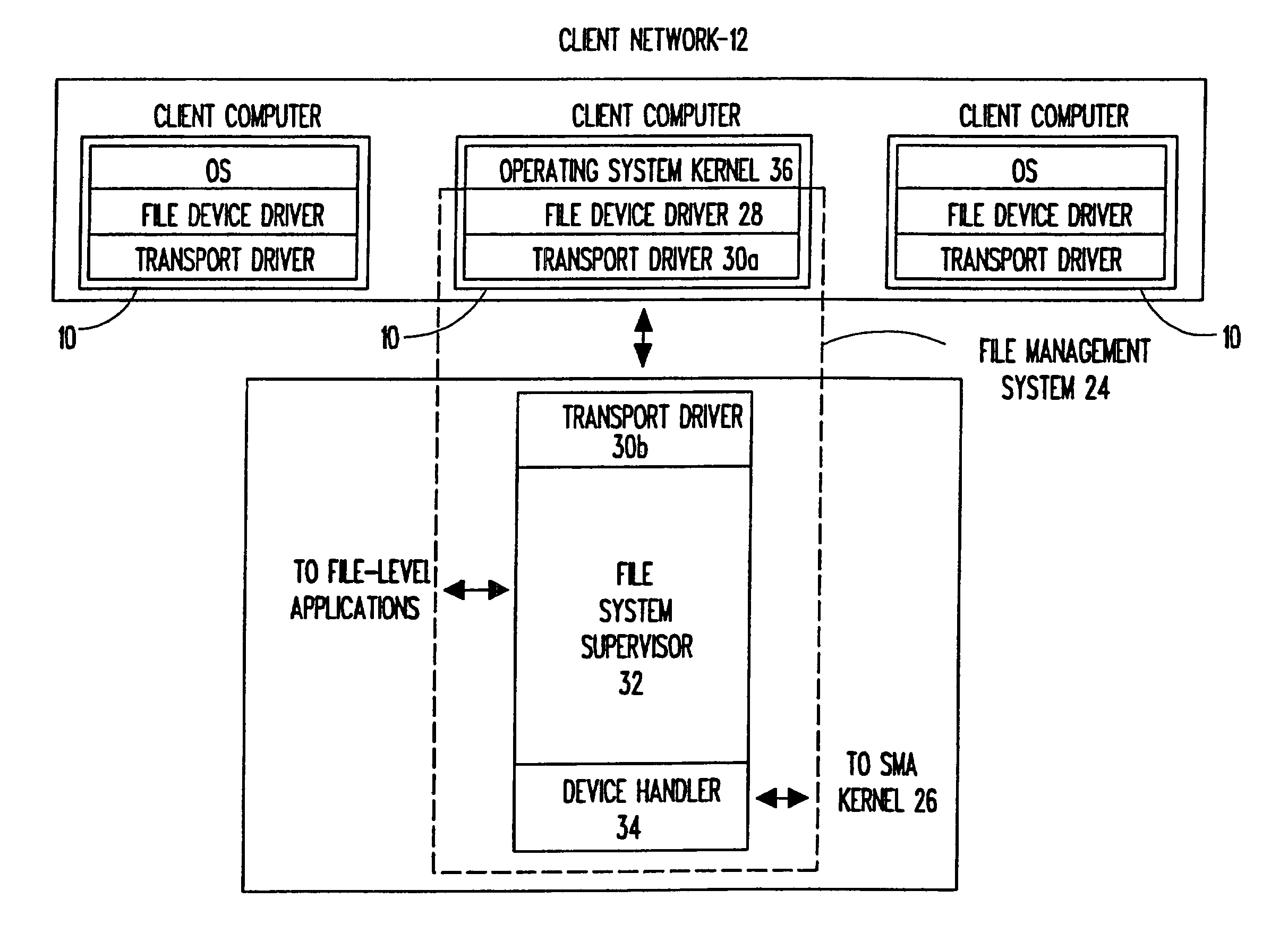 Universal storage management system