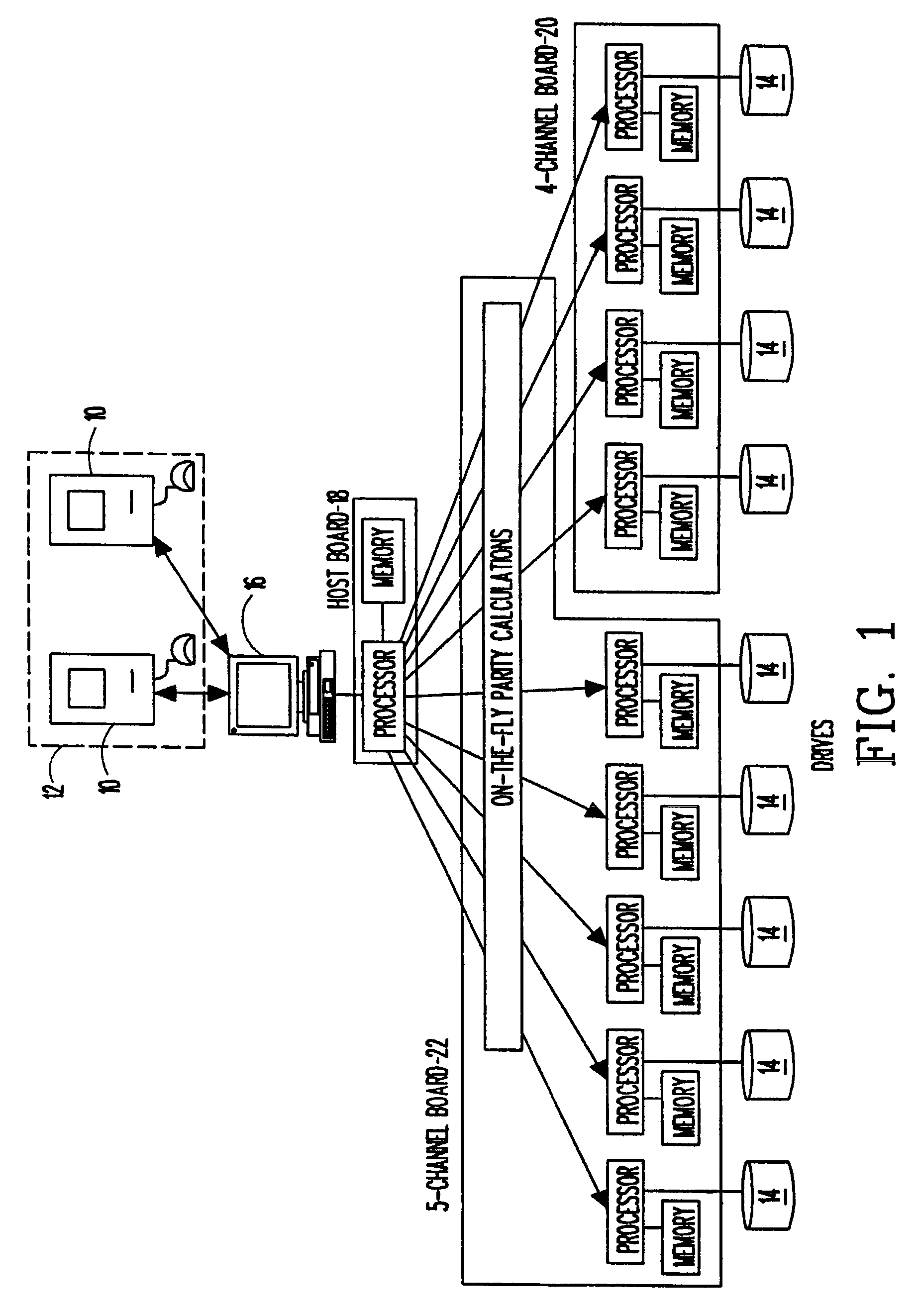 Universal storage management system