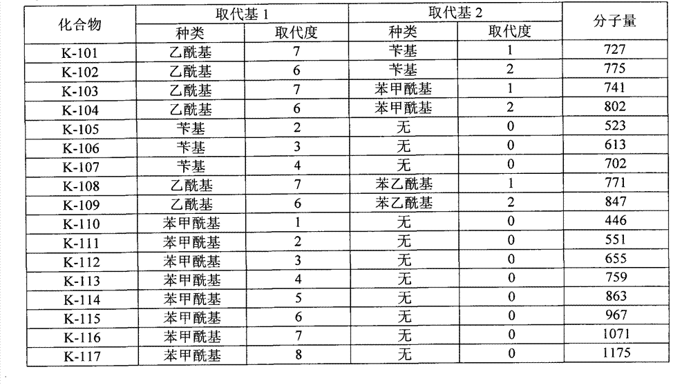 Optical film, polaroid, and liquid crystal display apparatus