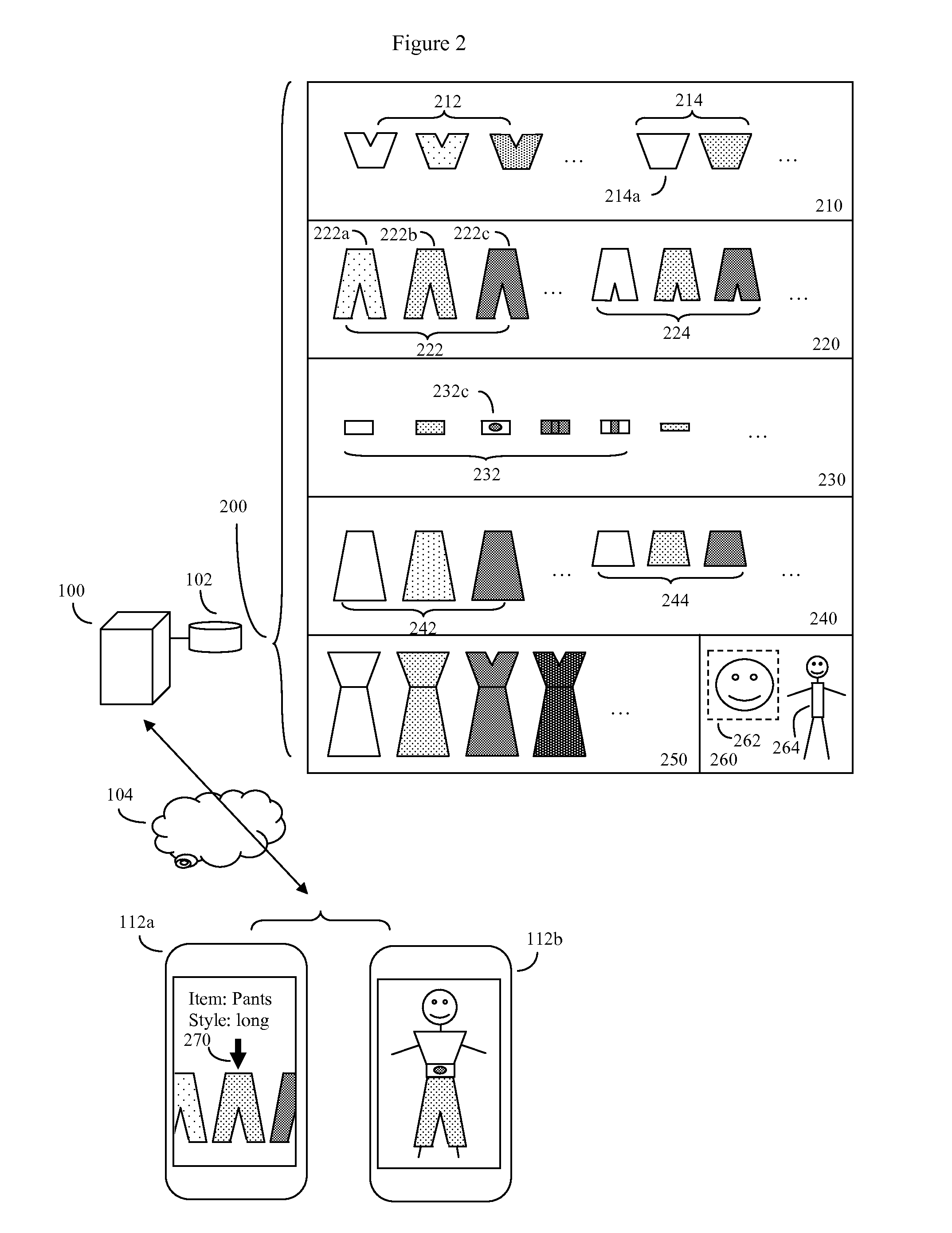 System and method for providing automated clothing fashion recommendations