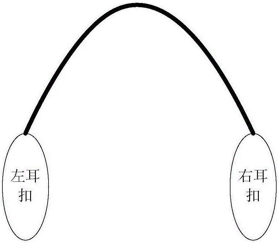 Noise filtering method and device