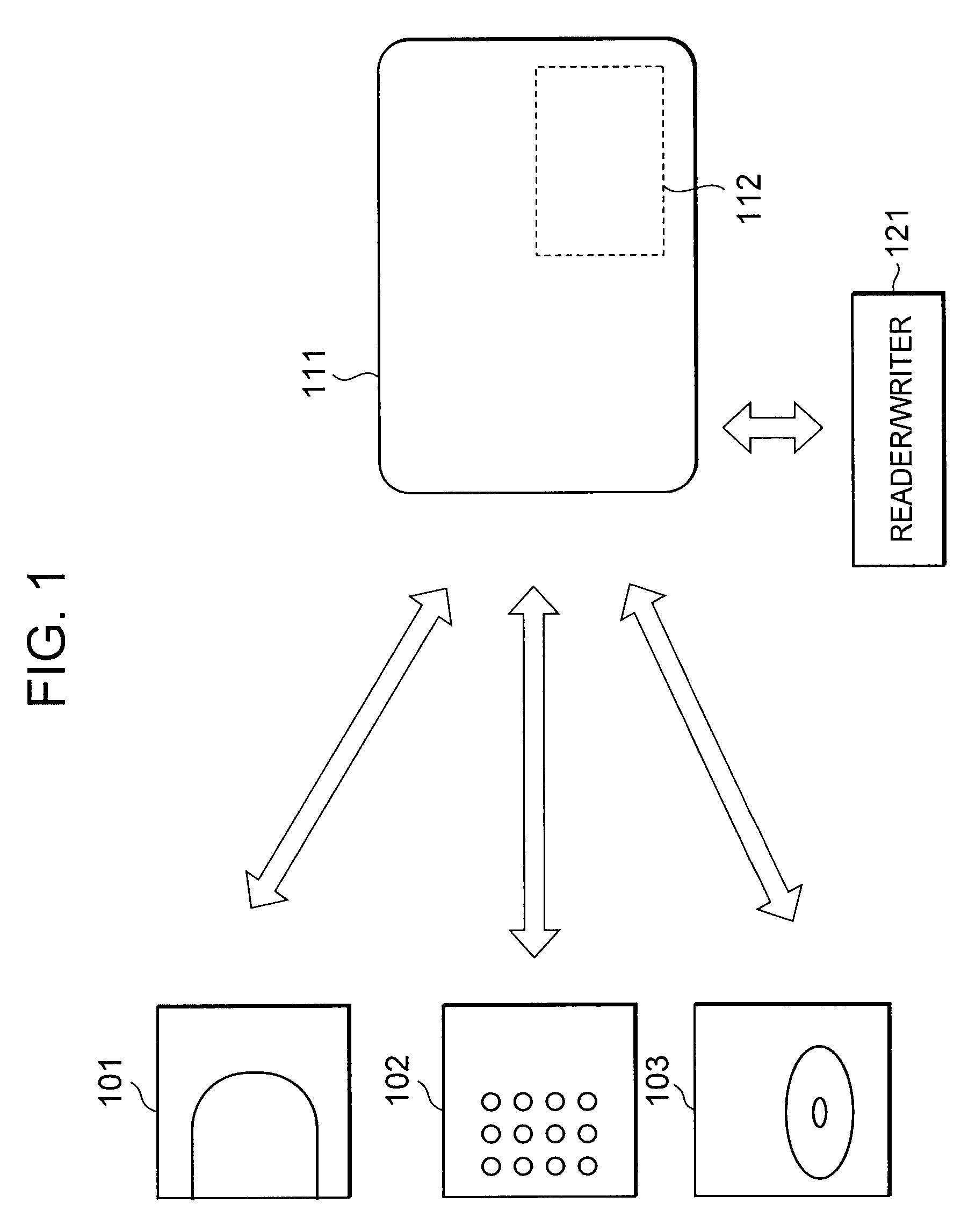 Information processing apparatus and method, program, and information processing system