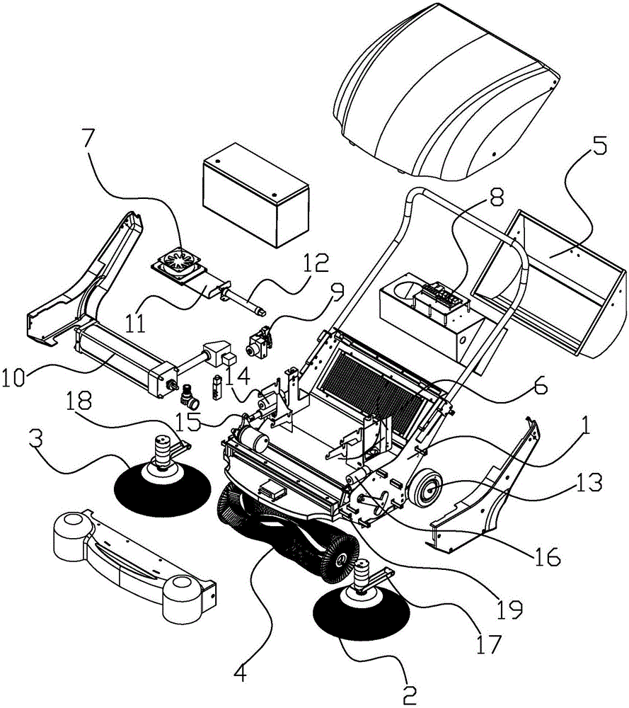 Intelligent sweeper